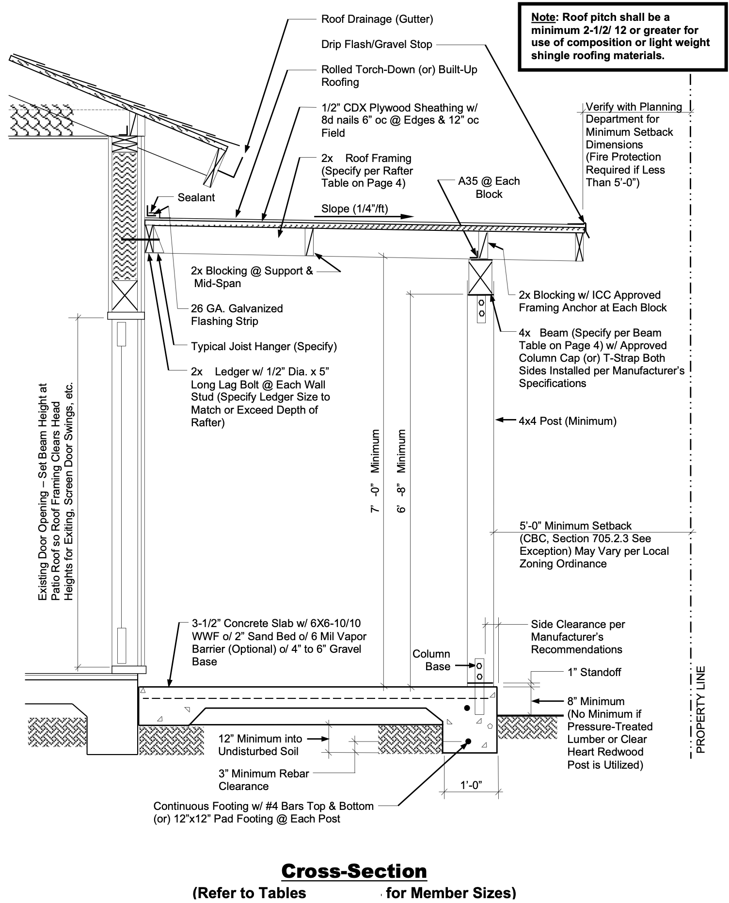 Construction detail of patio cover