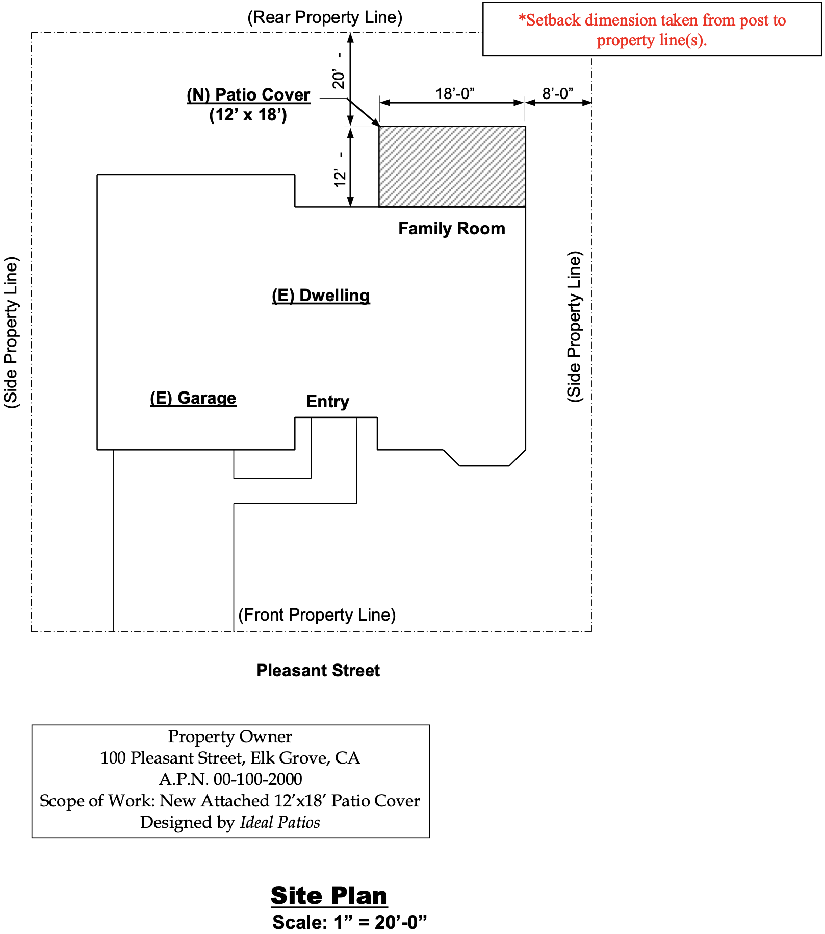 Sample of a residential site plan with a proposed patio cover