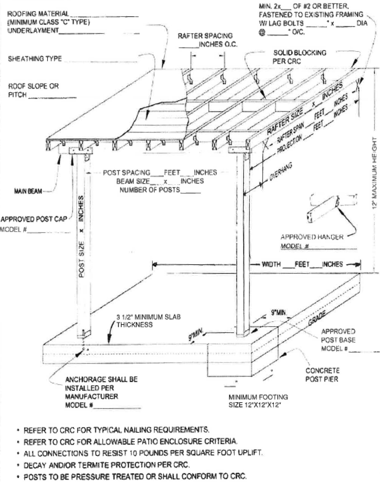 Construction details of patio cover