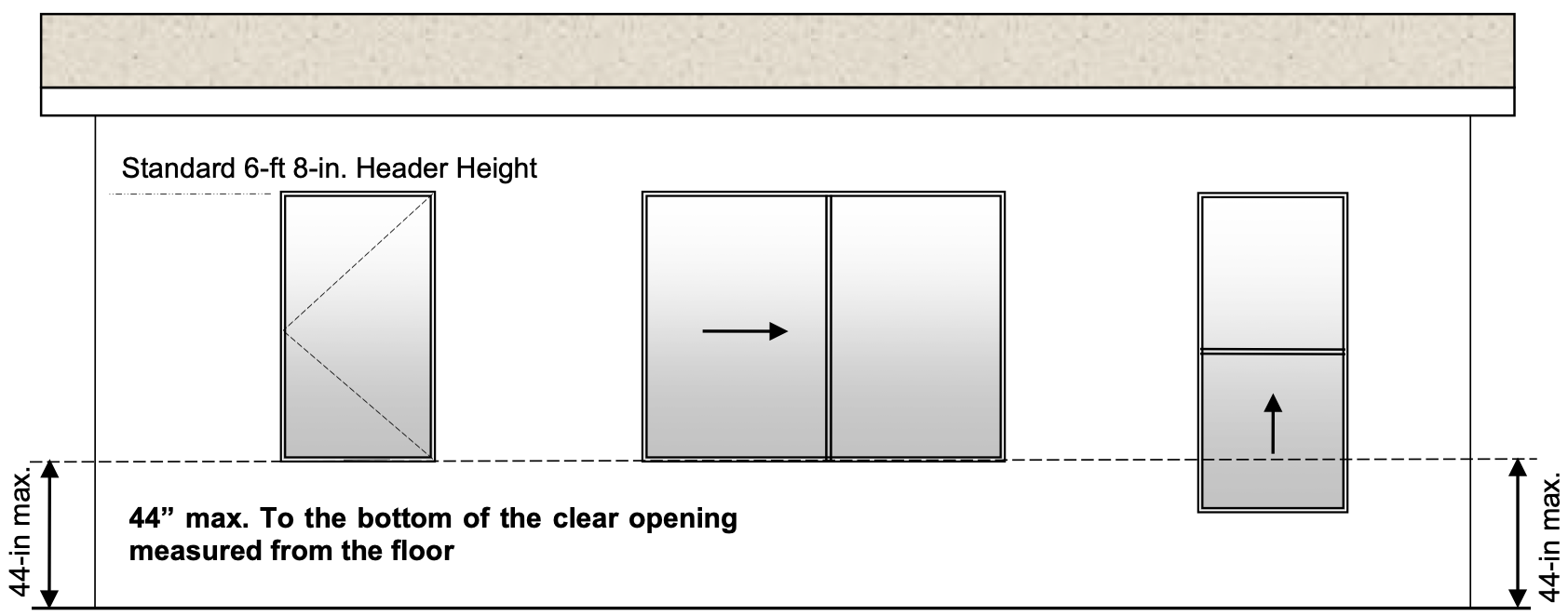 Emergency Escape Windows Elevation Diagram