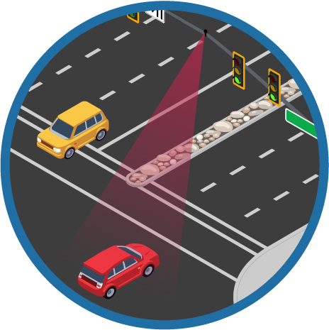 Icon showing two vehicles at a signalized intersection and a device for video detection.
